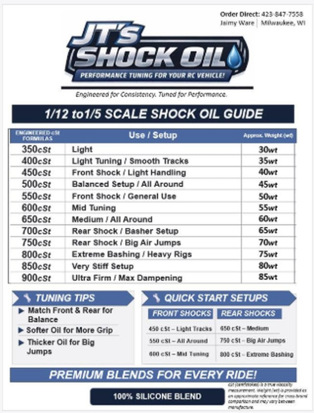 Choosing the Right Shock Oil Viscosity